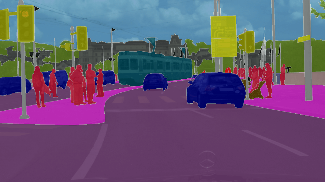 Light U-Net: Semantic Segmentation